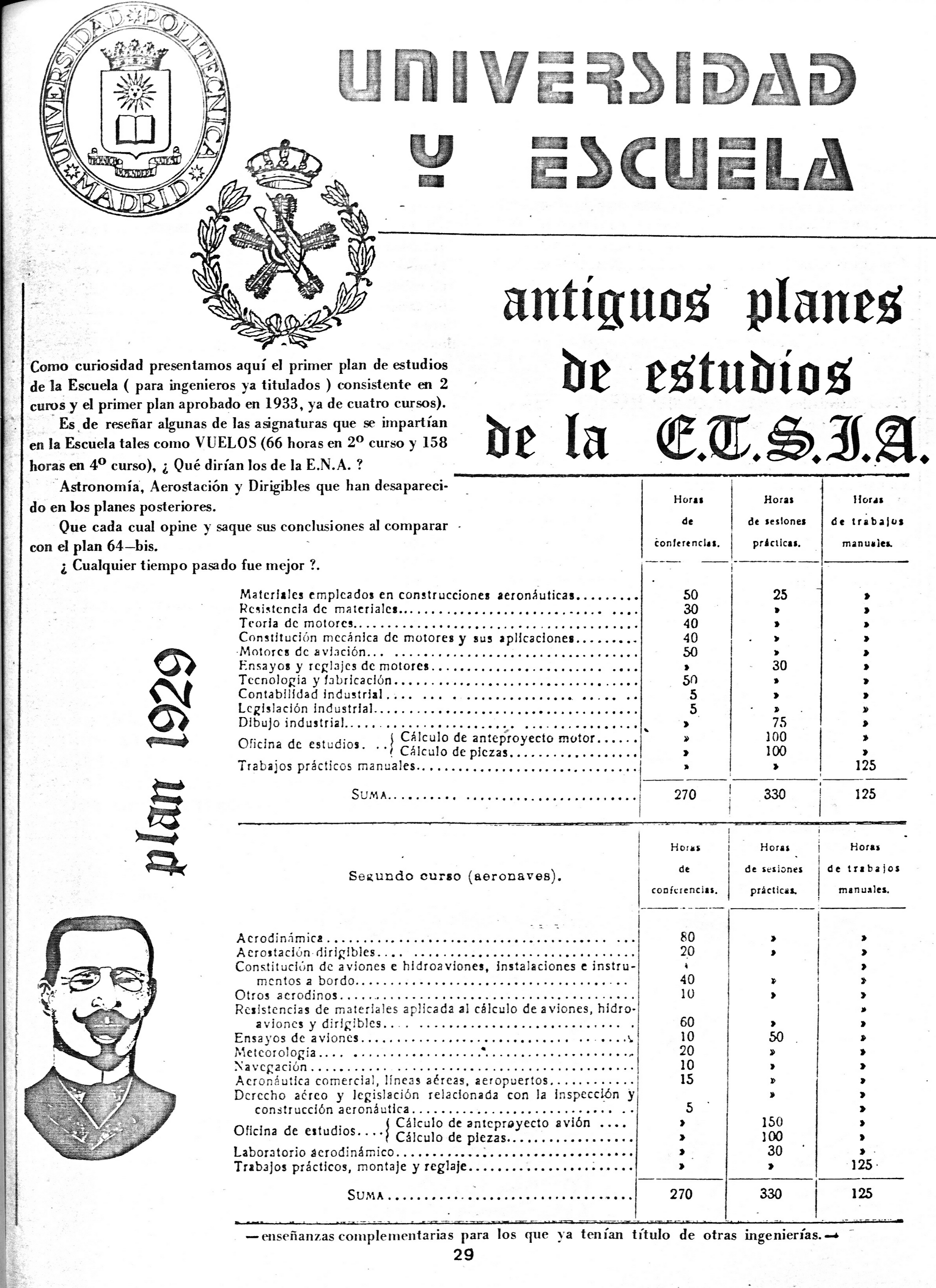 Albatros Núm. 10 - Págs. 29-31
